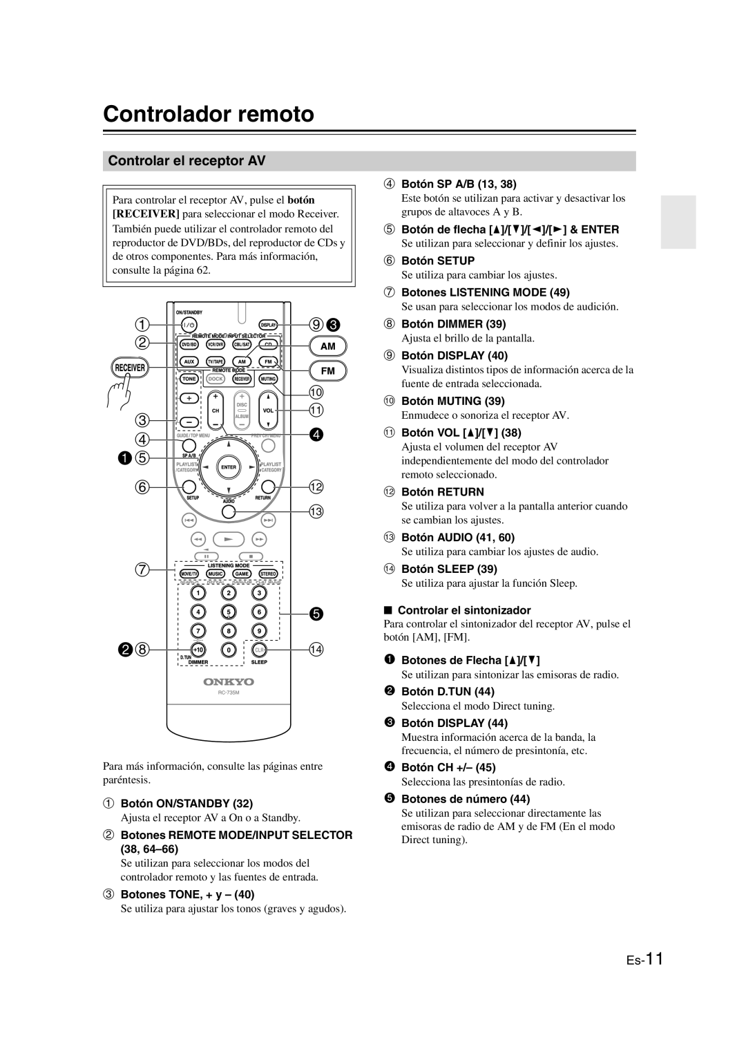 Onkyo TX-SR307 manual Controlador remoto, Controlar el receptor AV 