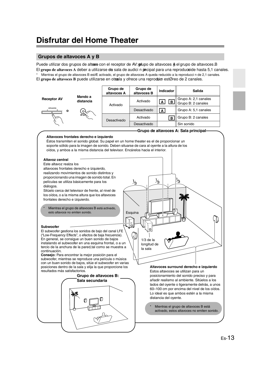 Onkyo TX-SR307 manual Disfrutar del Home Theater, Grupos de altavoces a y B, Grupo de altavoces a Sala principal 