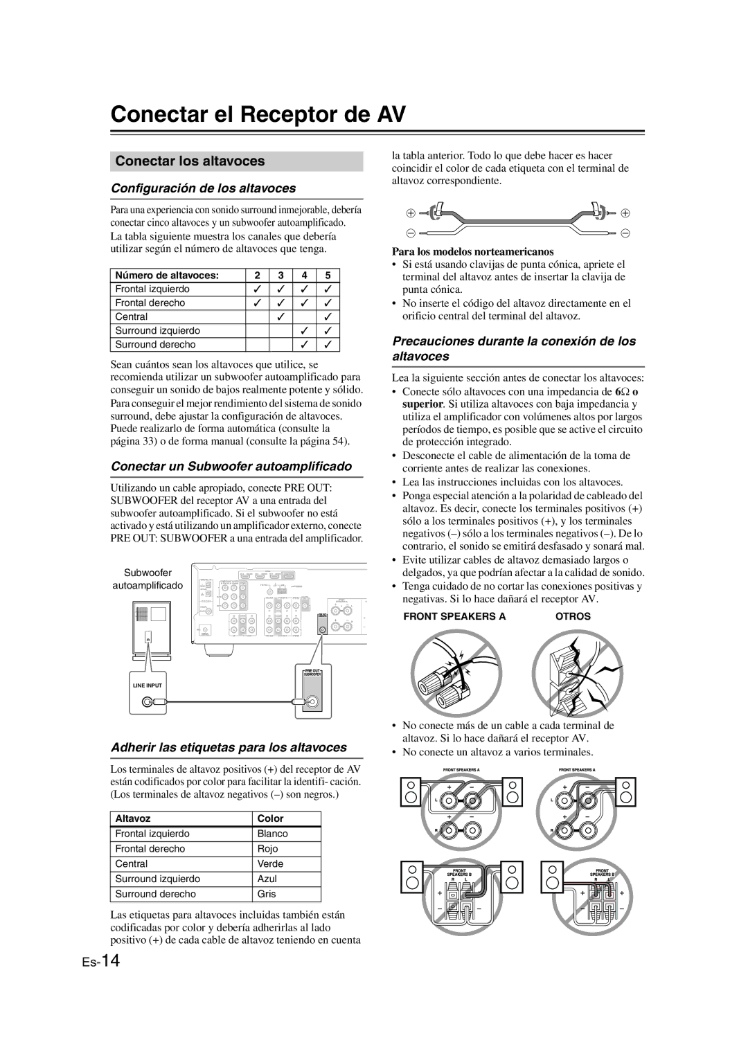 Onkyo TX-SR307 manual Conectar el Receptor de AV, Conectar los altavoces 