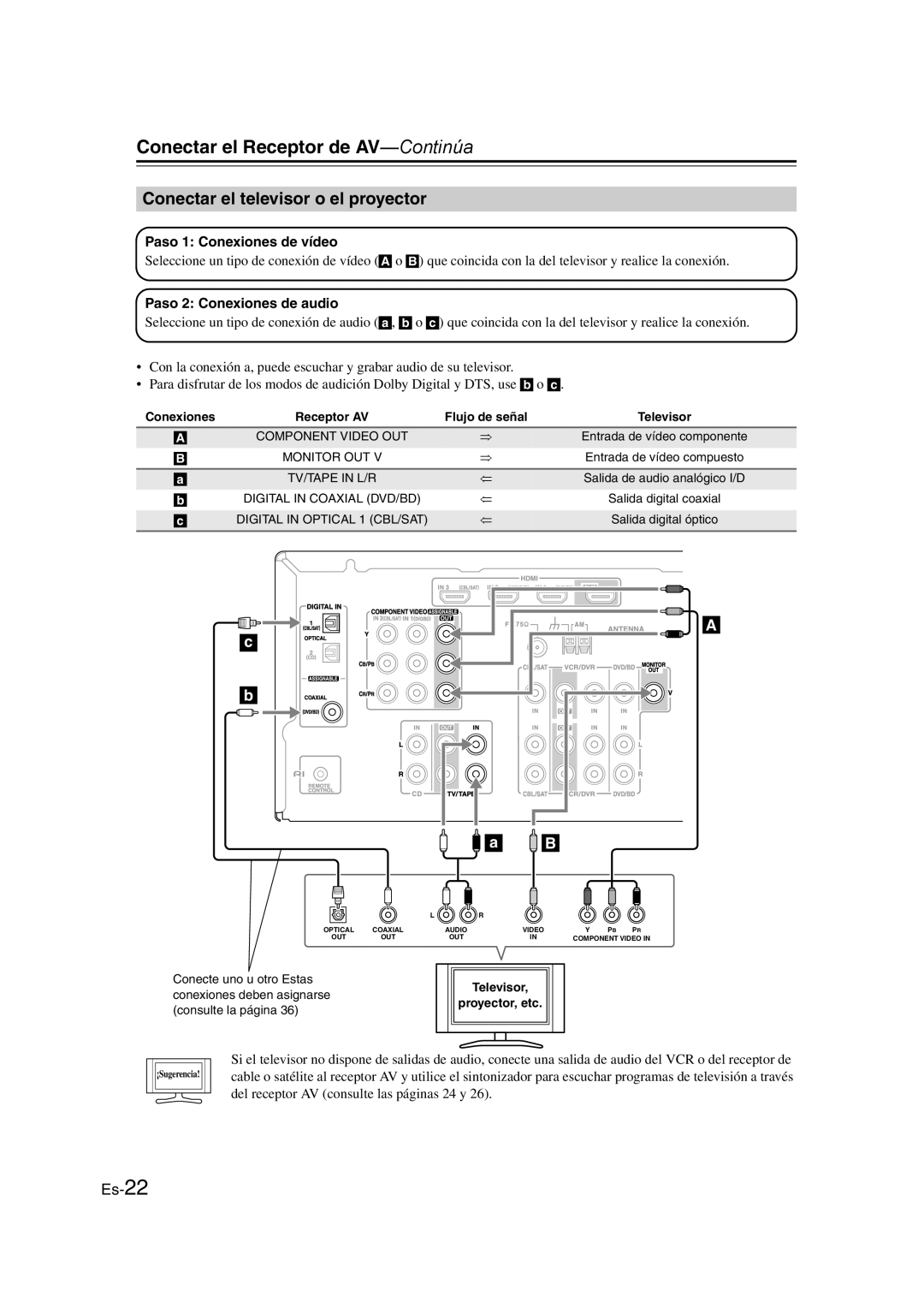 Onkyo TX-SR307 manual Conectar el televisor o el proyector, Paso 1 Conexiones de vídeo, Paso 2 Conexiones de audio 