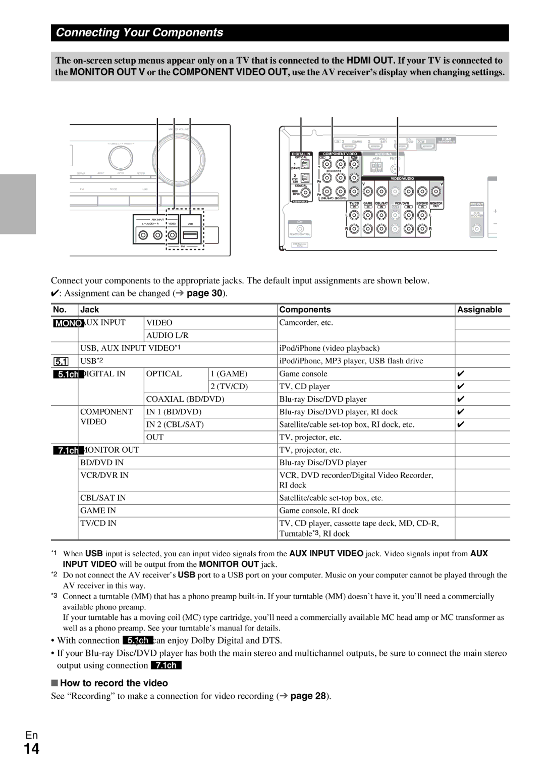 Onkyo TX-SR309 Connecting Your Components, How to record the video, See Recording to make a connection for video recording 