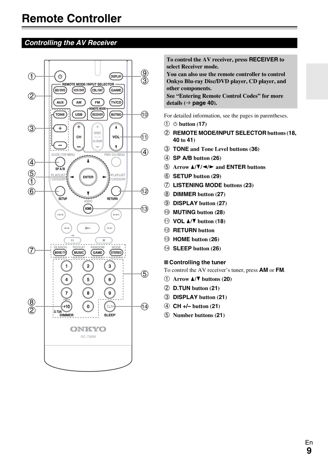 Onkyo TX-SR309 instruction manual Remote Controller, Controlling the AV Receiver 