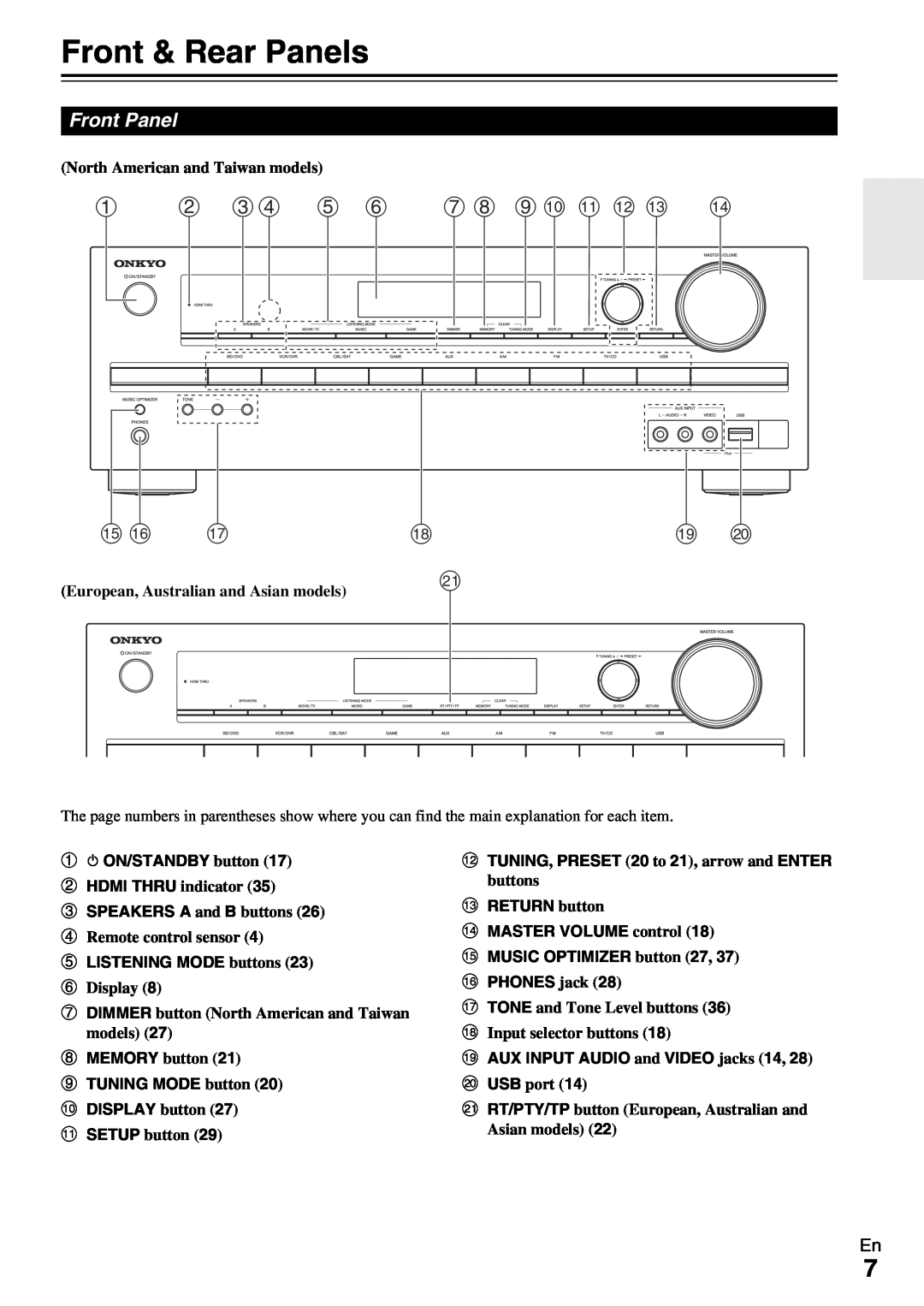 Onkyo TX-SR309 instruction manual Front & Rear Panels, Front Panel, a b c d e f g h i j k l m n, o p q 