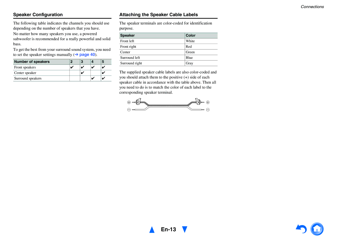 Onkyo TX-SR313 En-13, Speaker Configuration, Attaching the Speaker Cable Labels, Number of speakers, Speaker Color 