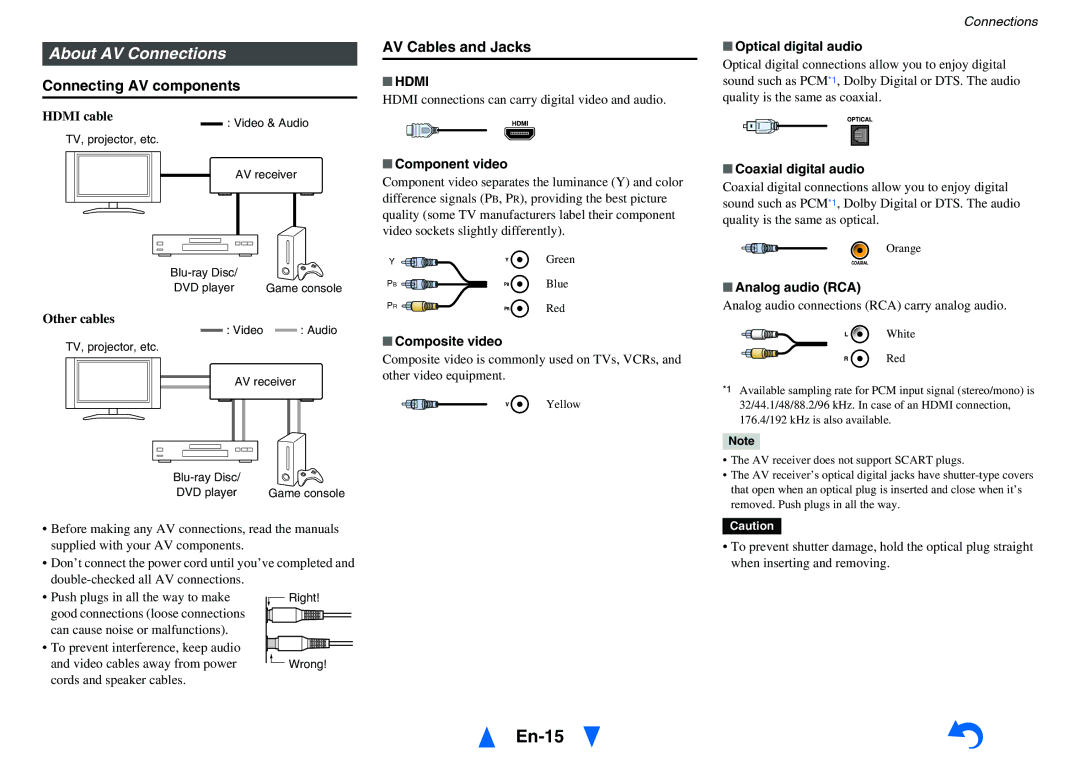 Onkyo TX-SR313 instruction manual En-15, About AV Connections, Connecting AV components, AV Cables and Jacks 