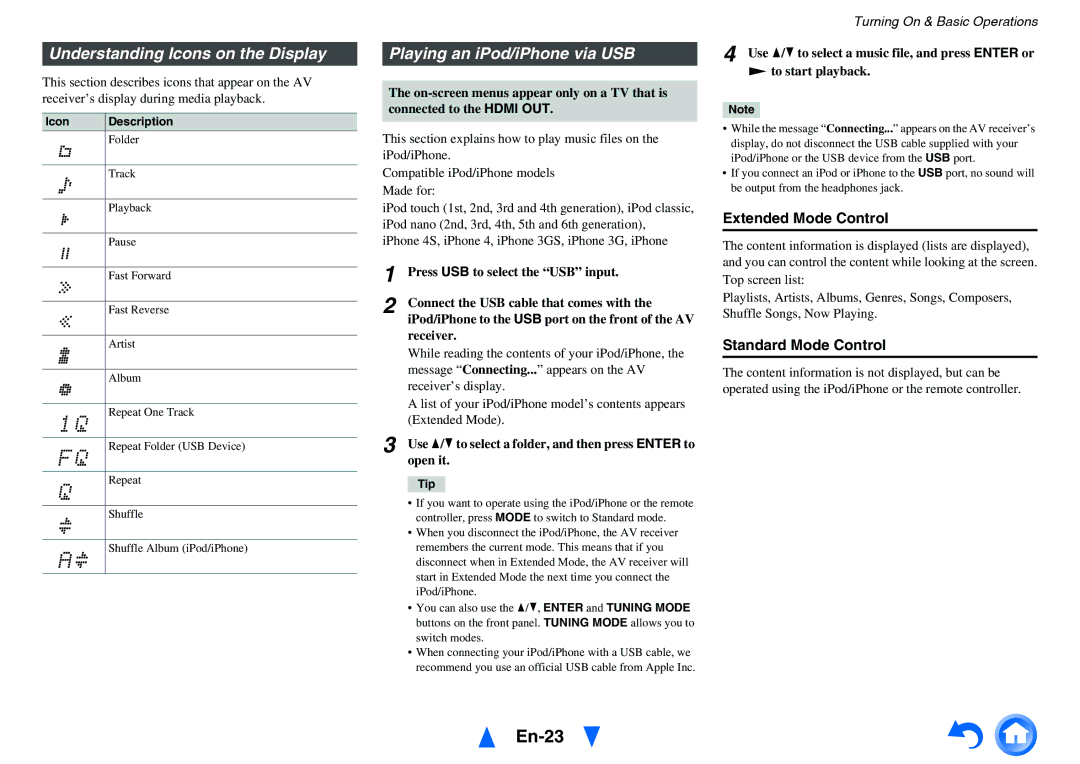 Onkyo TX-SR313 En-23, Understanding Icons on the Display, Playing an iPod/iPhone via USB, Extended Mode Control 
