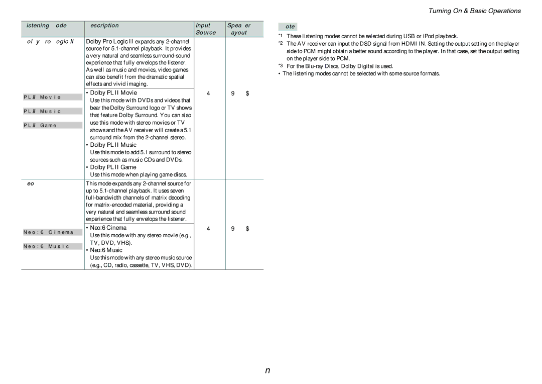 Onkyo TX-SR313 instruction manual En-32, Neo6 