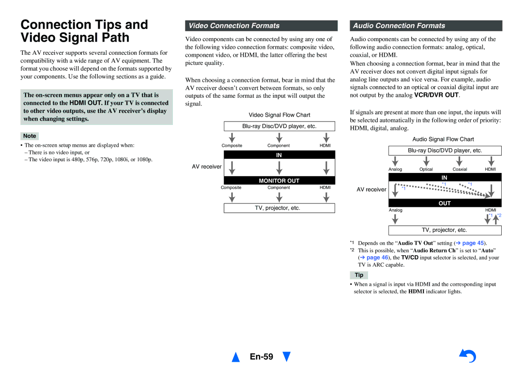 Onkyo TX-SR313 instruction manual Connection Tips and Video Signal Path, En-59 