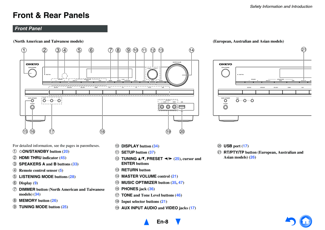 Onkyo TX-SR313 instruction manual Front & Rear Panels, En-8, Front Panel 