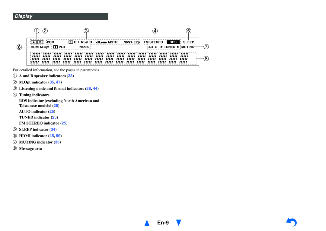 Onkyo TX-SR313 instruction manual En-9, Display 
