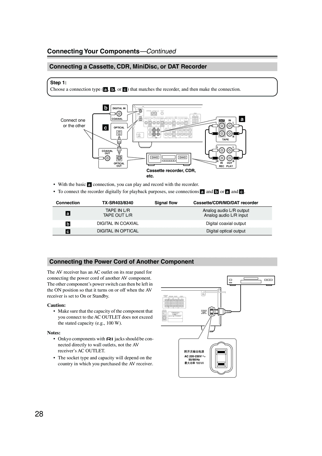 Onkyo TX-SR403 Connecting a Cassette, CDR, MiniDisc, or DAT Recorder, Connecting the Power Cord of Another Component 
