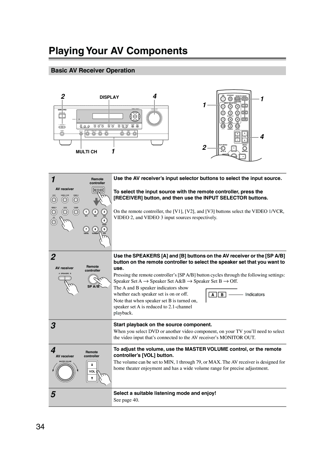 Onkyo TX-SR403 Playing Your AV Components, Basic AV Receiver Operation, Start playback on the source component 