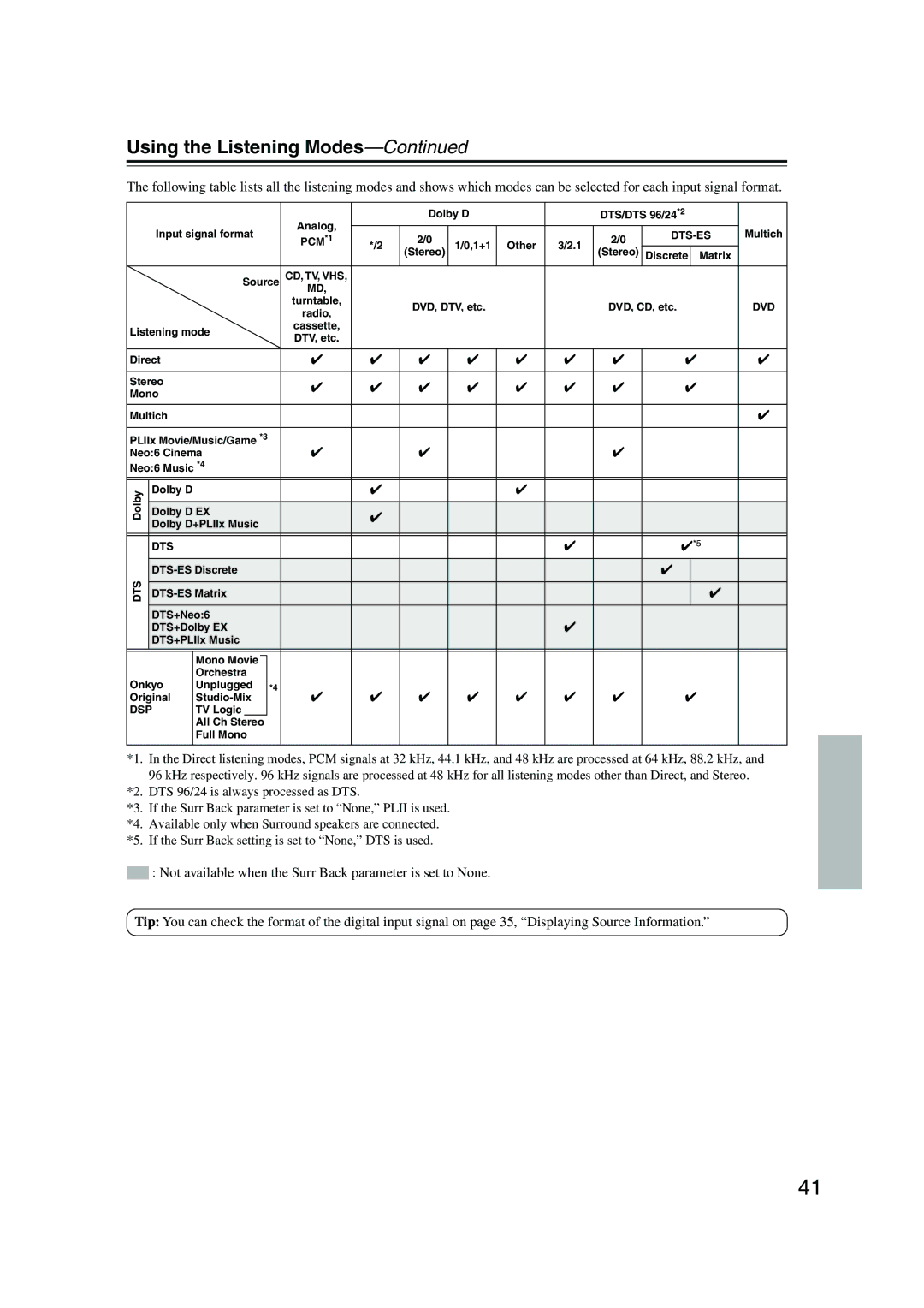 Onkyo TX-SR403 instruction manual Using the Listening Modes, PCM*1 