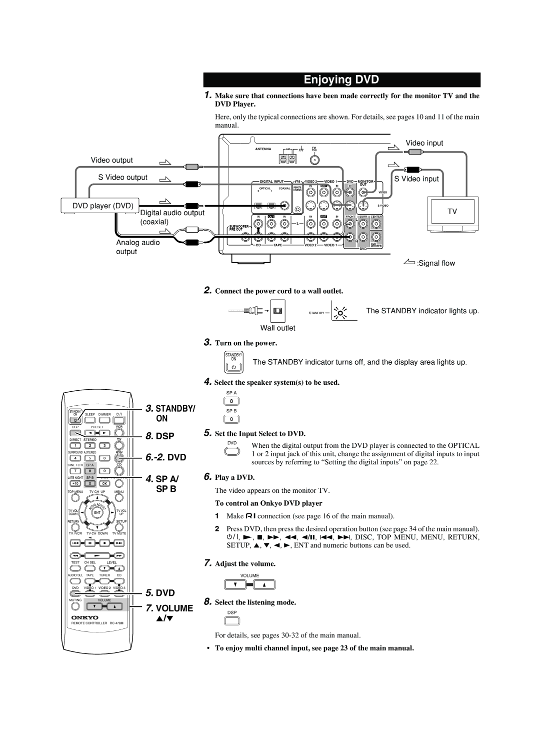 Onkyo TX-SR500 instruction manual Enjoying DVD, Video output, Coaxial, Analog audio, Output 