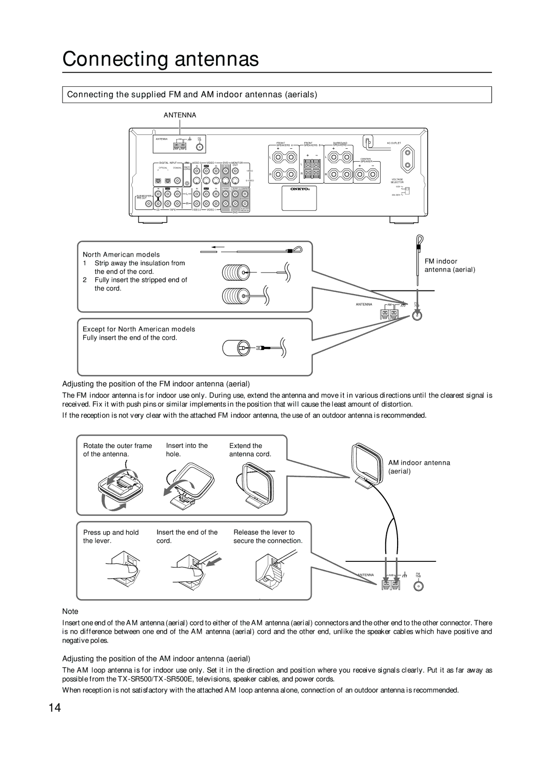 Onkyo TX-SR500 appendix Connecting antennas, Connecting the supplied FM and AM indoor antennas aerials 