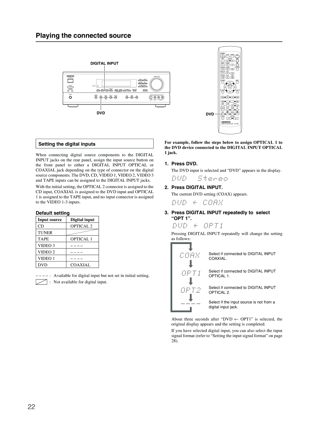 Onkyo TX-SR500 appendix Playing the connected source 