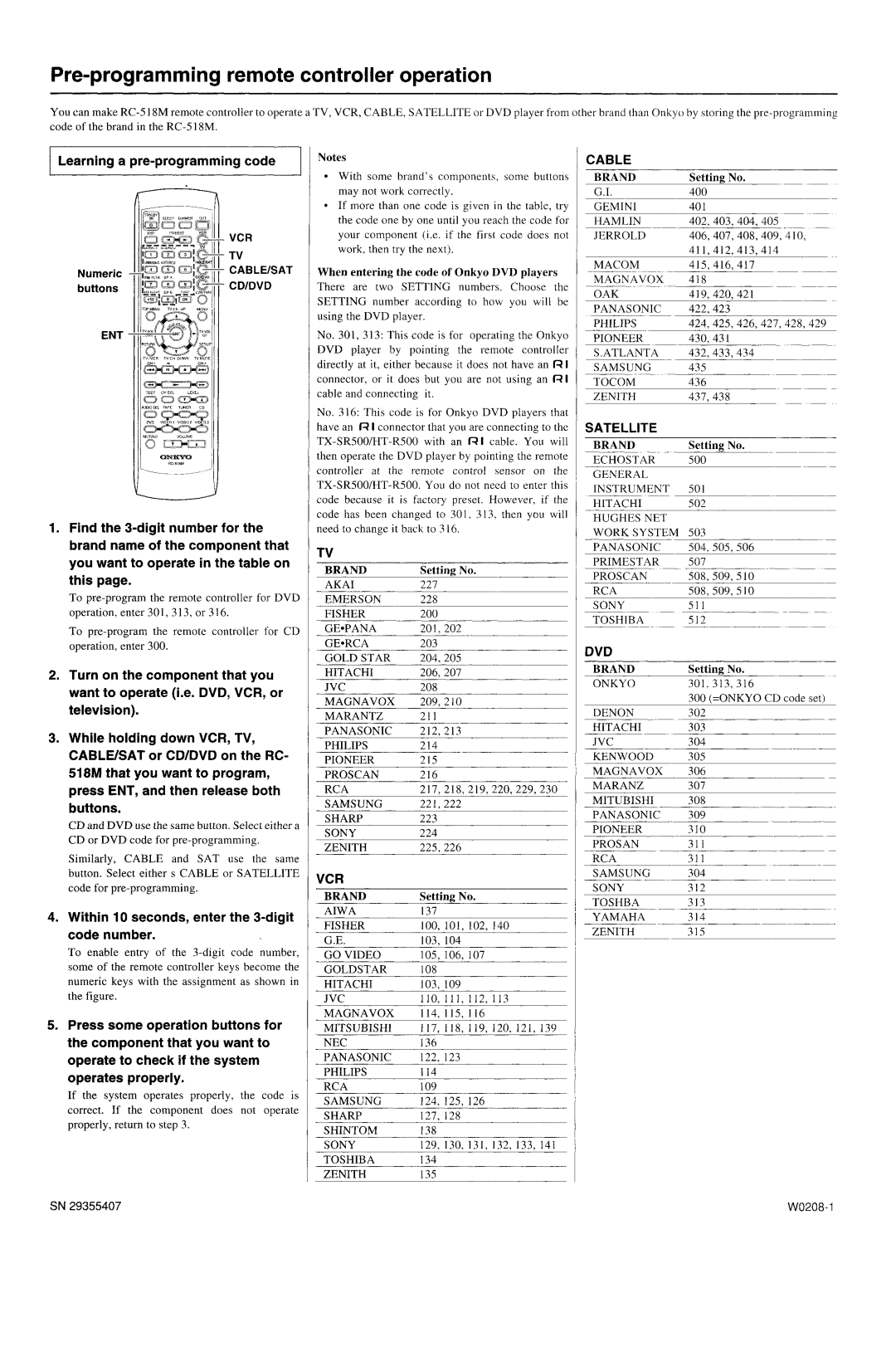 Onkyo TX-SR500 appendix 