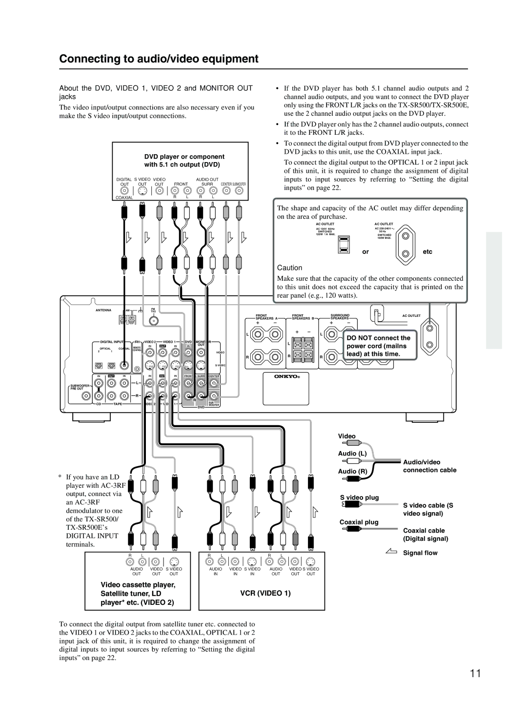 Onkyo TX-SR500E appendix Connecting to audio/video equipment, About the DVD, Video 1, Video 2 and Monitor OUT jacks, Oretc 