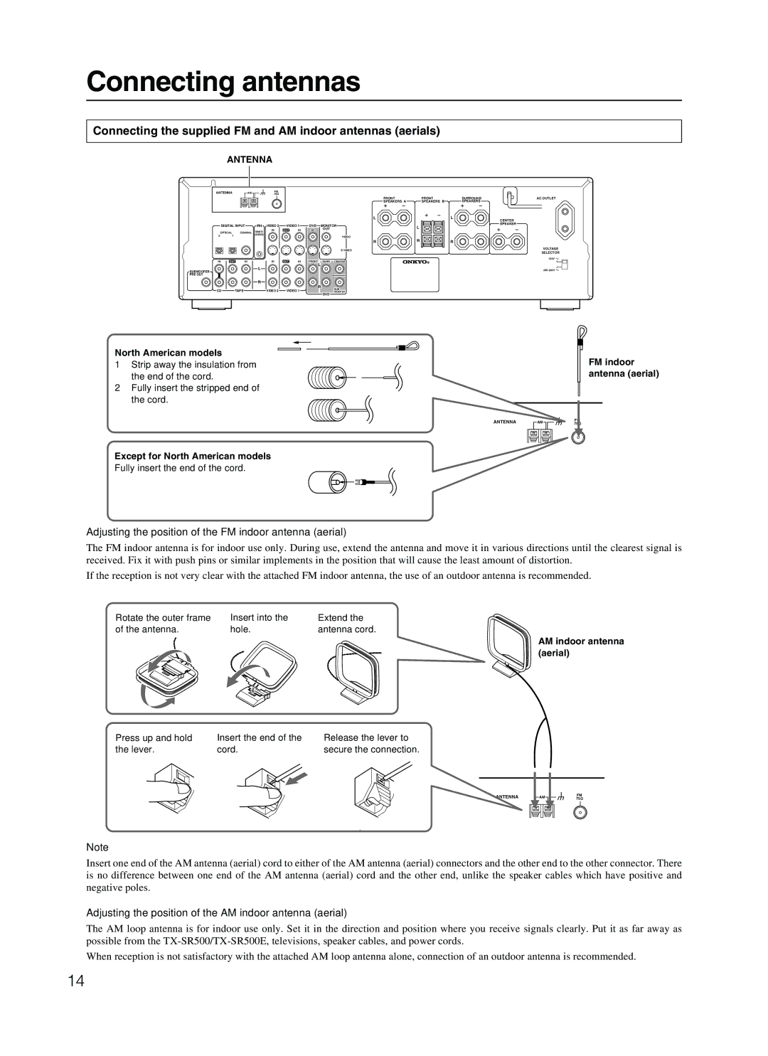 Onkyo TX-SR500E appendix Connecting antennas, Connecting the supplied FM and AM indoor antennas aerials 