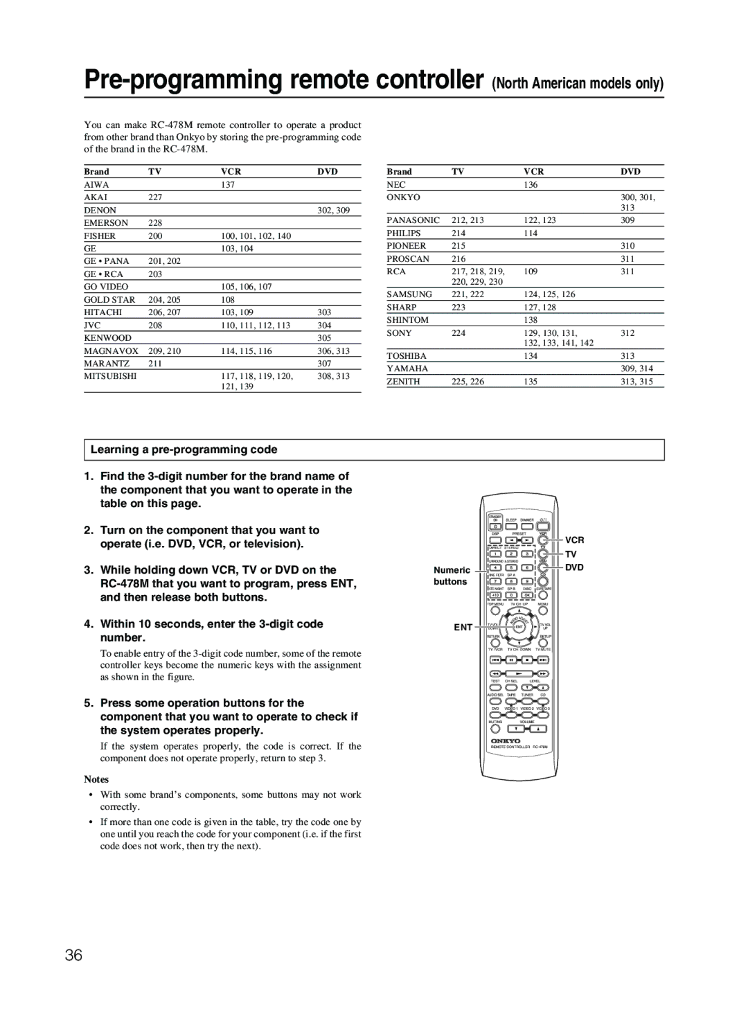 Onkyo TX-SR500E appendix Numeric buttons, Tv Dvd 