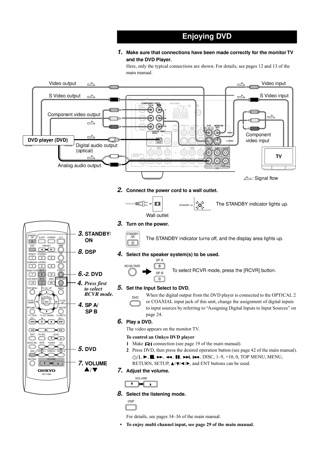 Onkyo TX-SR501 instruction manual Enjoying DVD 