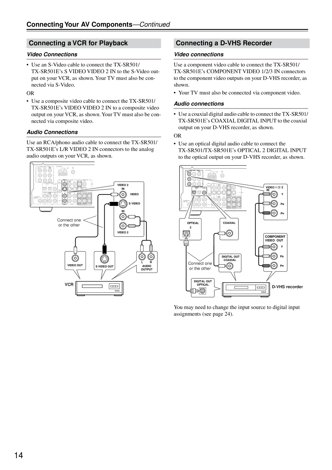 Onkyo TX-SR501E instruction manual Connecting Your AV Components Connecting a VCR for Playback, Connecting a D-VHS Recorder 