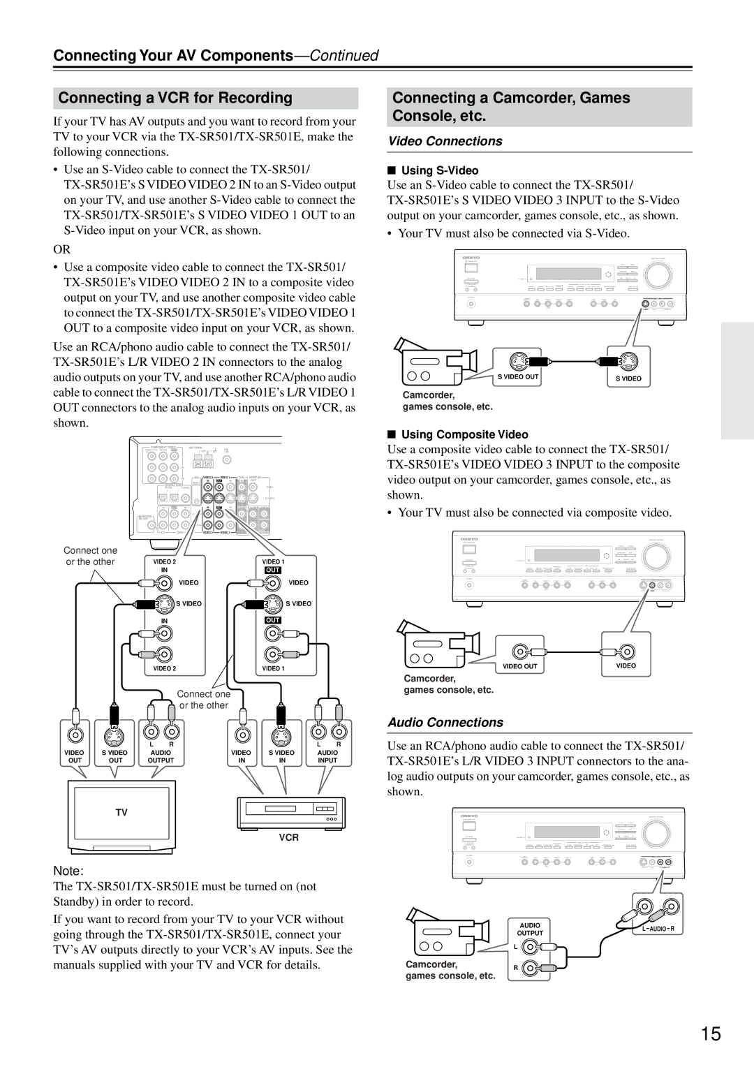 Onkyo TX-SR501E Connecting Your AV Components Connecting a VCR for Recording, Connecting a Camcorder, Games Console, etc 