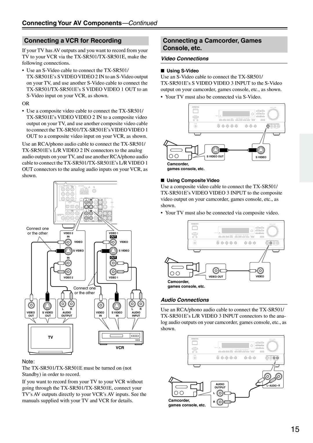 Onkyo TX-SR501E Connecting Your AV Components Connecting a VCR for Recording, Connecting a Camcorder, Games Console, etc 