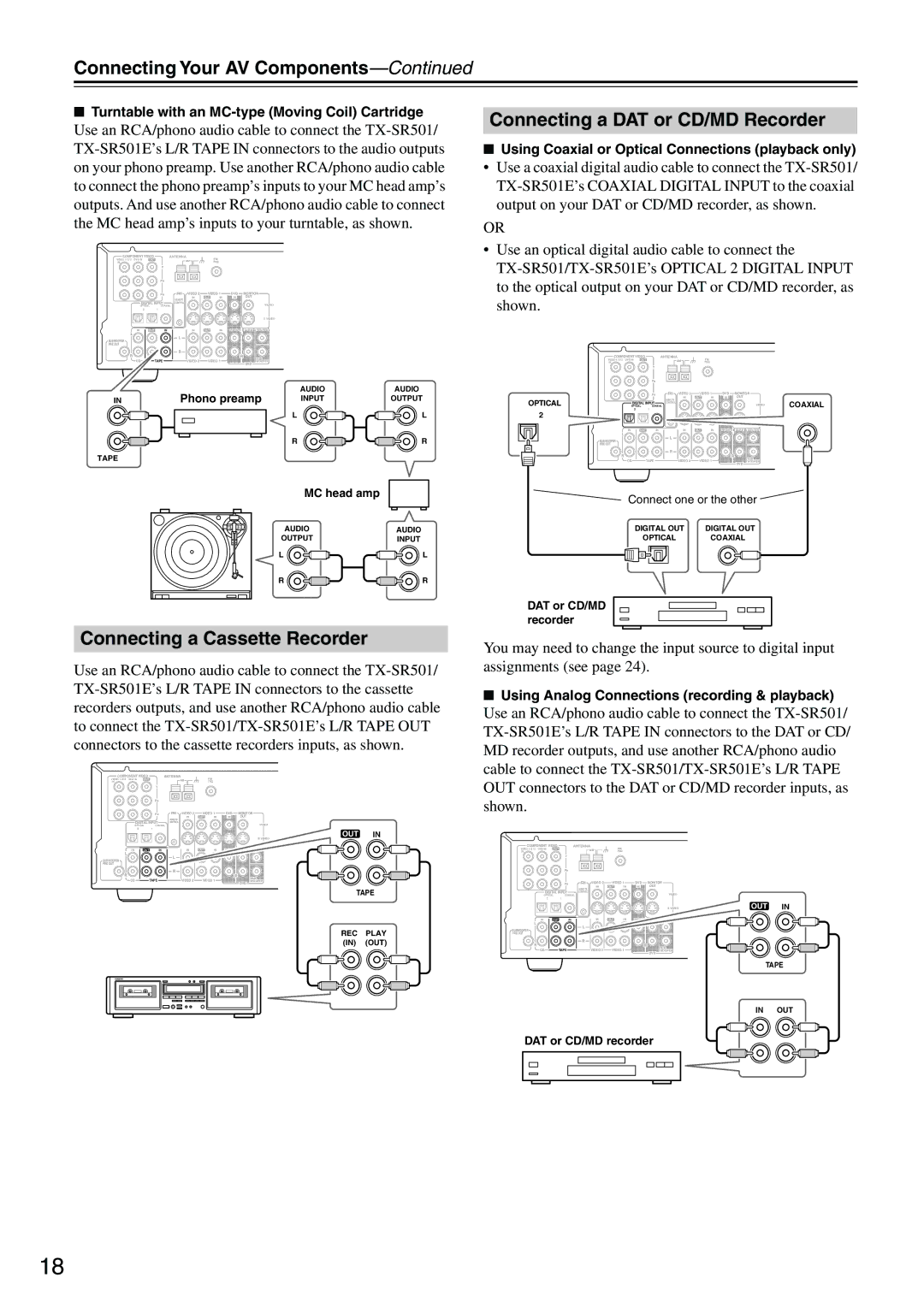 Onkyo TX-SR501E instruction manual Connecting a DAT or CD/MD Recorder, Connecting a Cassette Recorder 