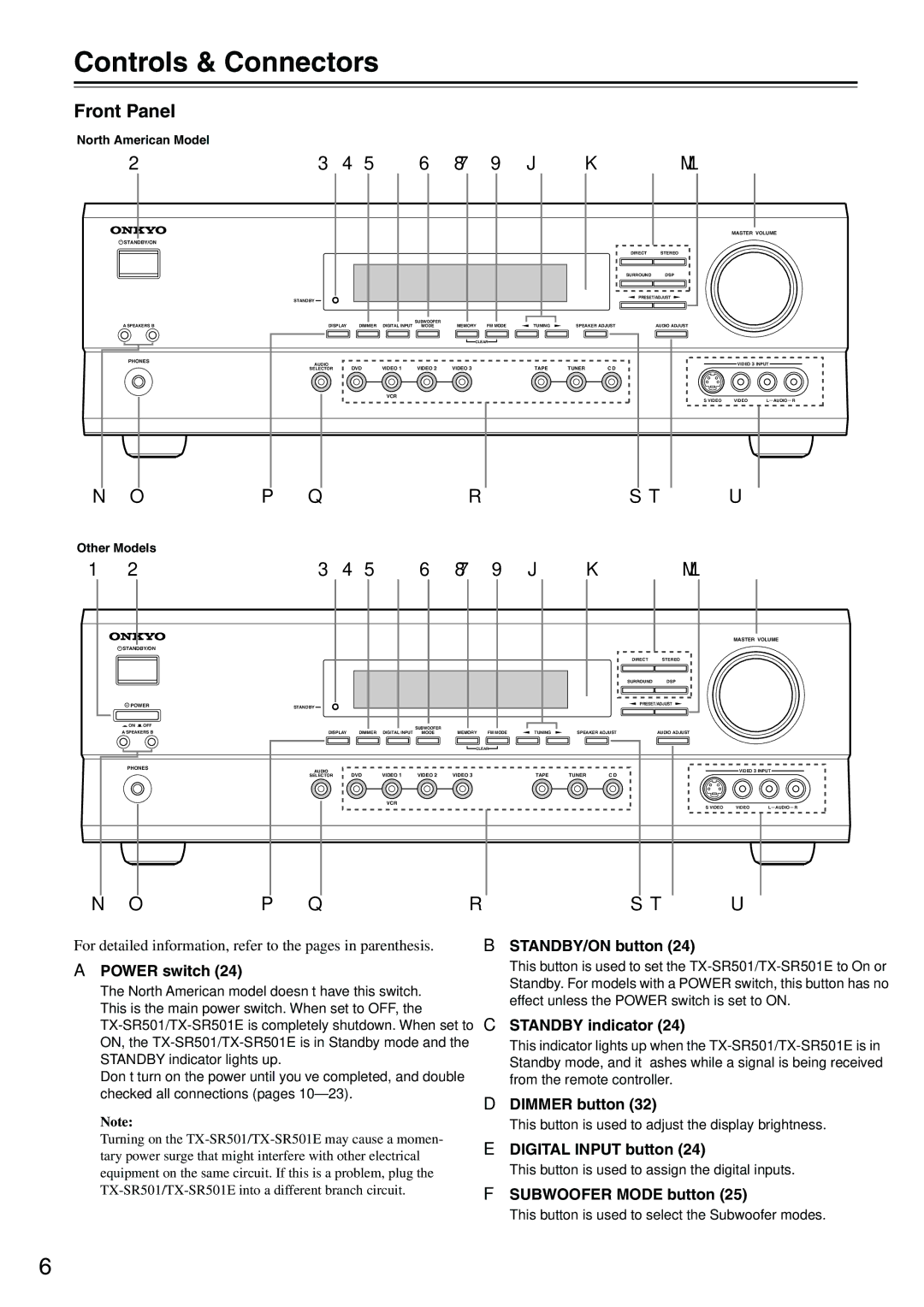 Onkyo TX-SR501E instruction manual Controls & Connectors, Front Panel 