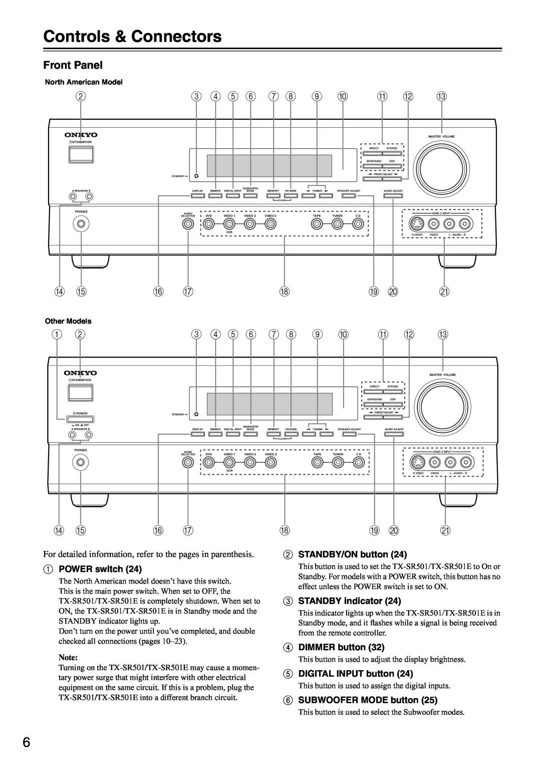 Onkyo TX-SR501E instruction manual Controls & Connectors, Front Panel 