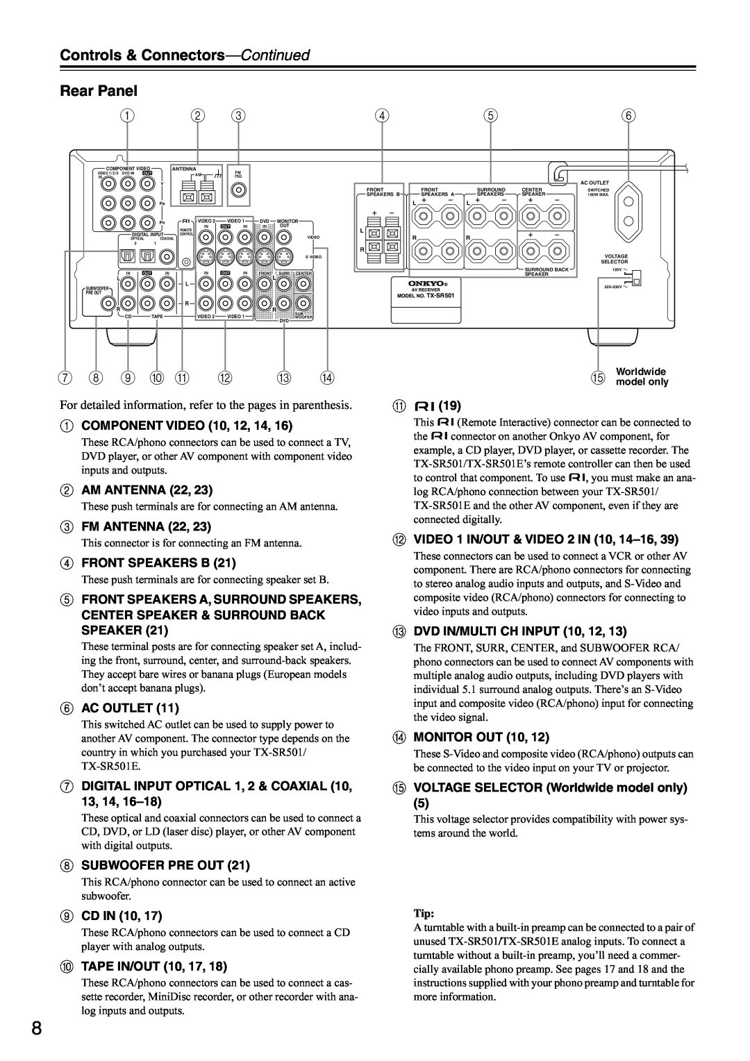 Onkyo TX-SR501E instruction manual Rear Panel, Controls & Connectors-Continued, 9 J K 