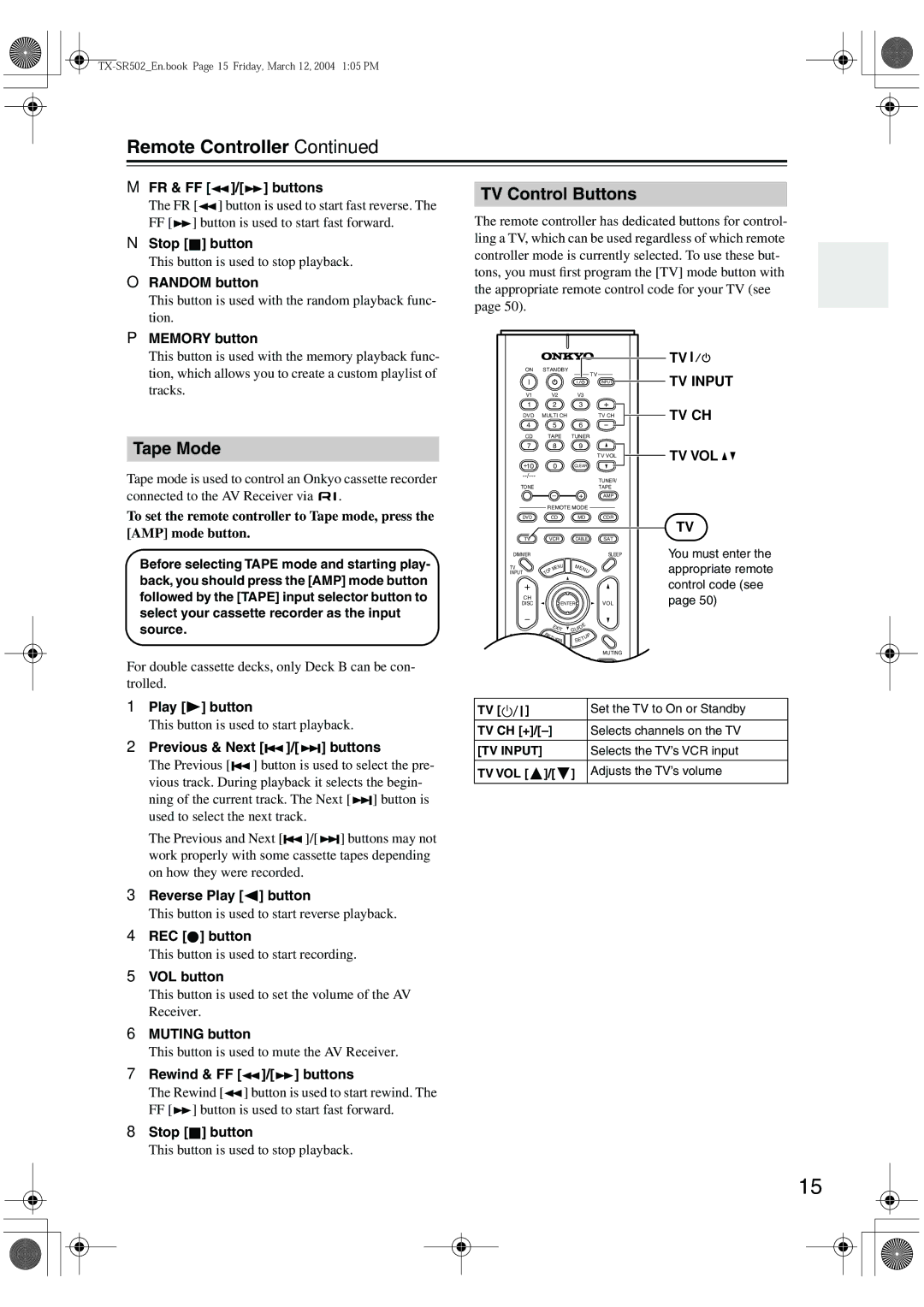 Onkyo TX-SR502E, TX-SR8250 instruction manual Tape Mode, TV Control Buttons, TV Input, Tv Ch, Tv Vol 