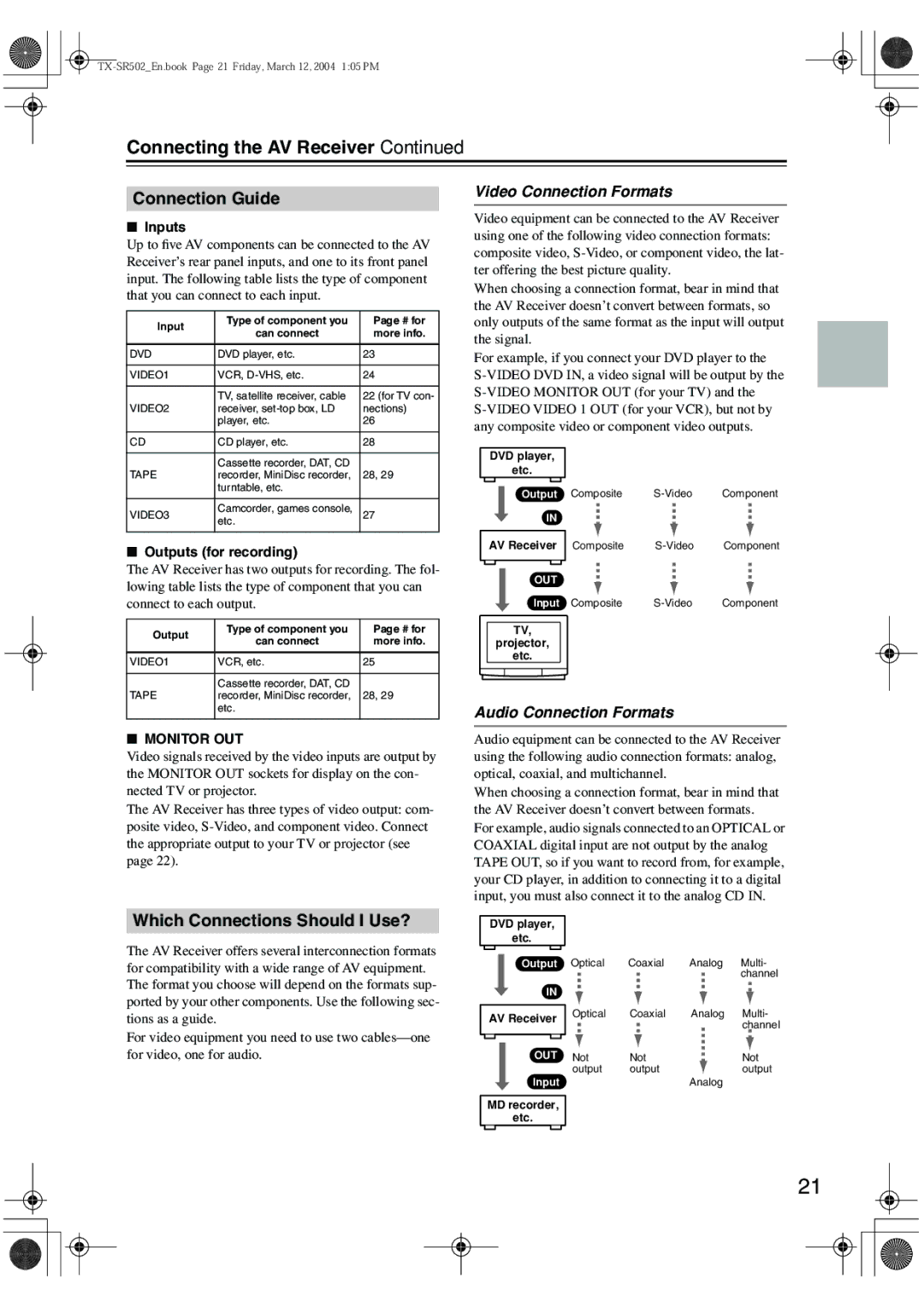 Onkyo TX-SR502E Connecting the AV Receiver, Connection Guide, Which Connections Should I Use?, Video Connection Formats 