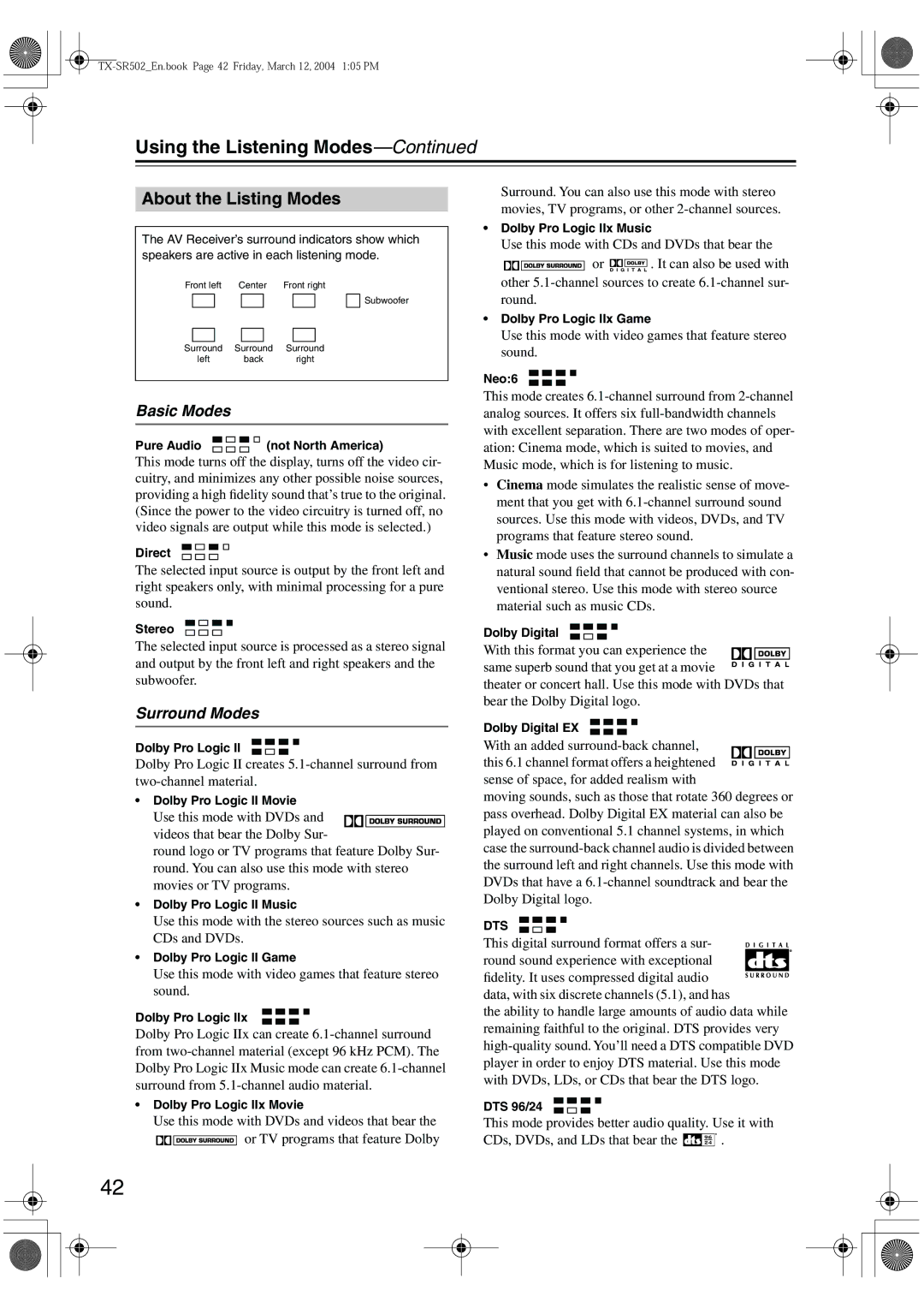 Onkyo TX-SR502E, TX-SR8250 instruction manual About the Listing Modes, Basic Modes, Surround Modes, Dts 