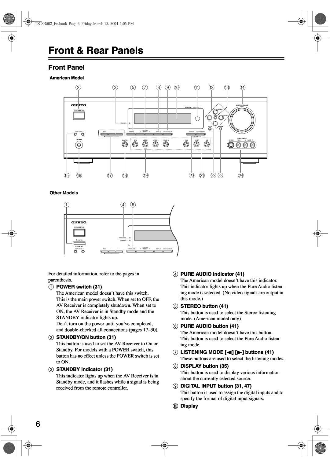 Onkyo TX-SR502E, TX-SR8250 instruction manual Front & Rear Panels, Front Panel, C 5 G H I J K L M N, T U V W 