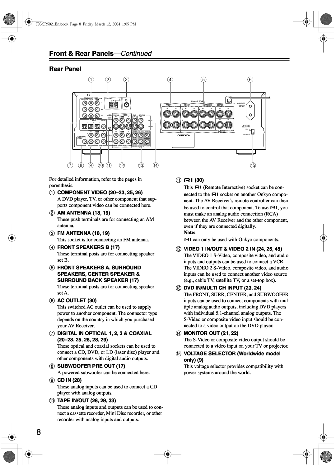 Onkyo TX-SR8250, TX-SR502E instruction manual Front & Rear Panels-Continued, 7 8 9 J K 