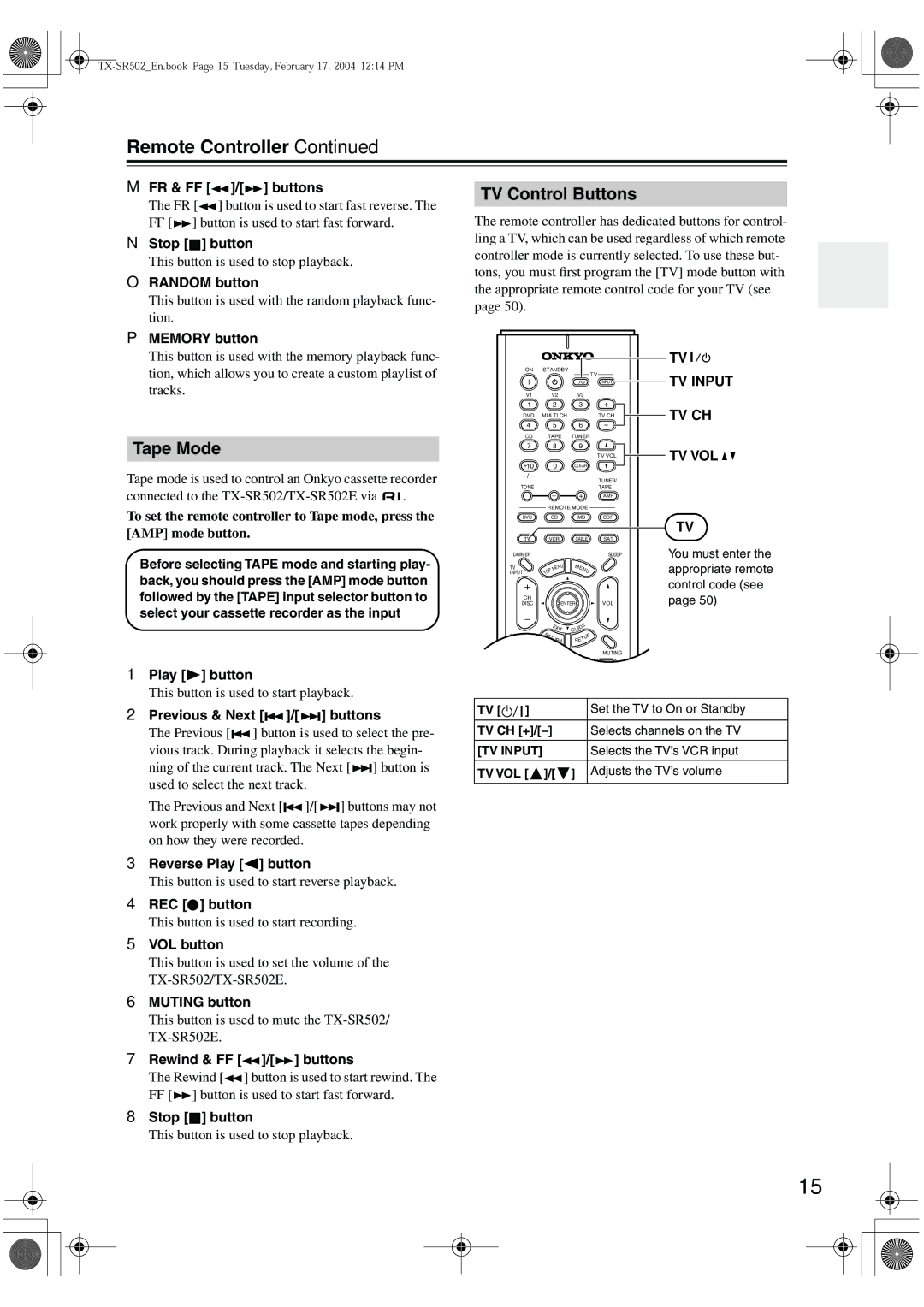 Onkyo TX-SR502E instruction manual Tape Mode, TV Control Buttons, TV Input, Tv Ch, Tv Vol 