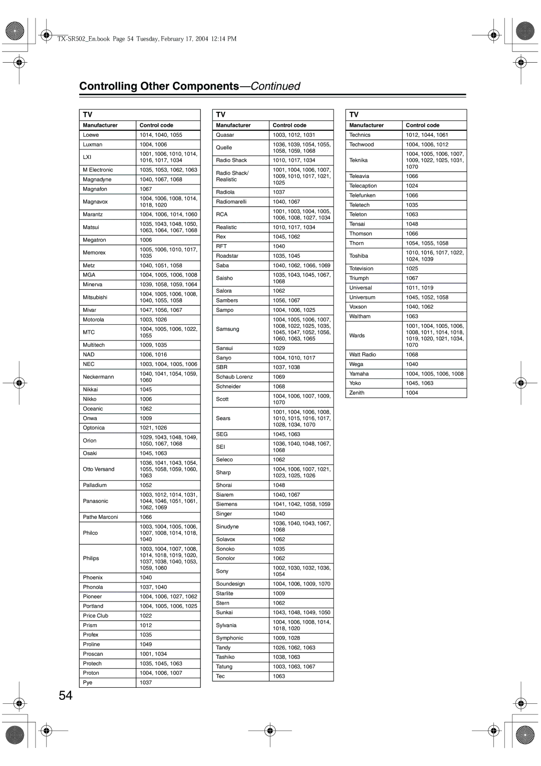 Onkyo instruction manual TX-SR502En.book Page 54 Tuesday, February 17, 2004 1214 PM 