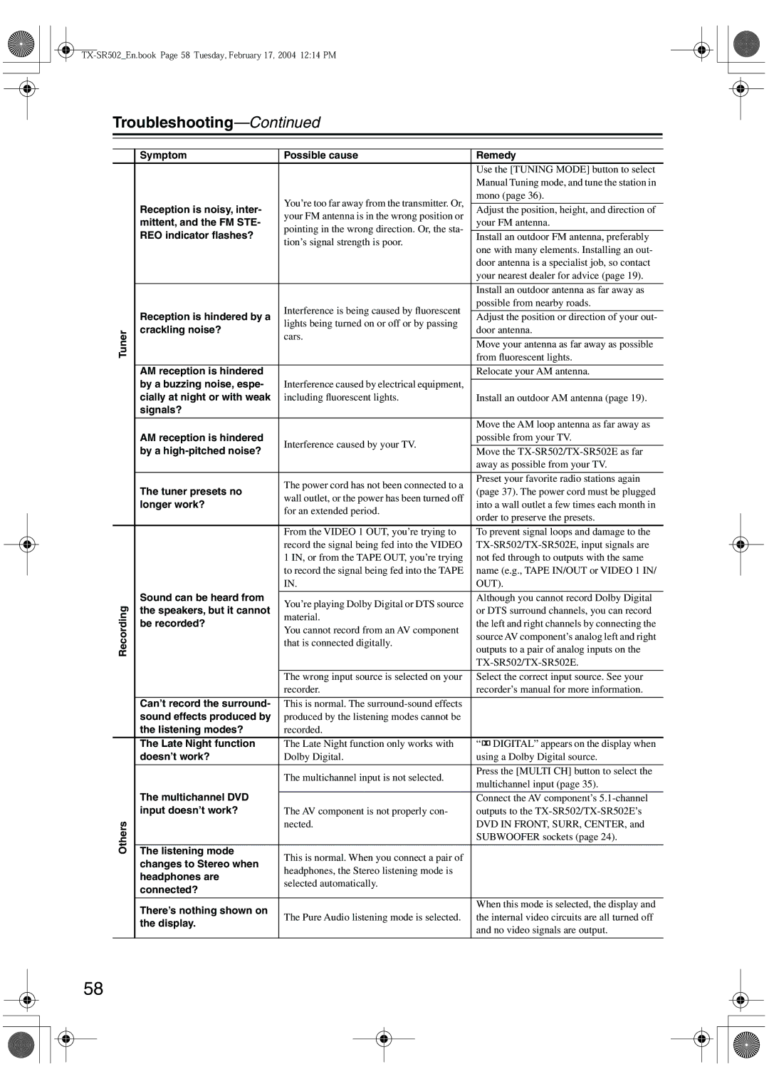 Onkyo TX-SR502E Tuner Recording Others Symptom Possible cause Remedy, Reception is noisy, inter, Mittent, and the FM STE 