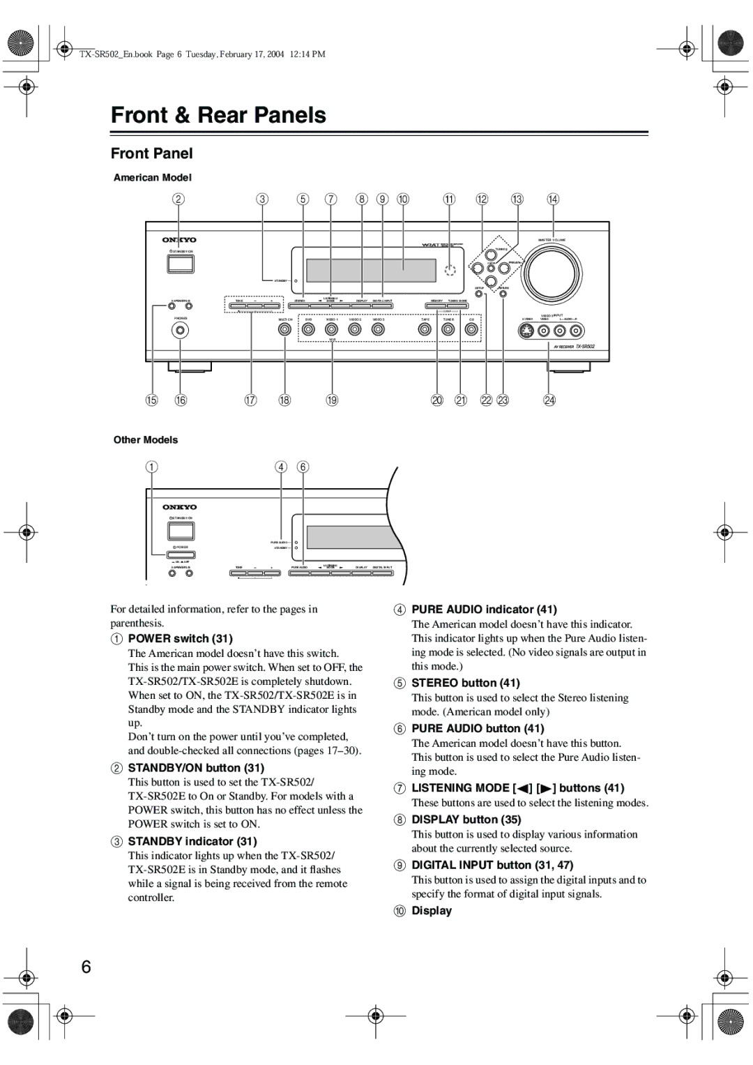 Onkyo TX-SR502E instruction manual Front & Rear Panels, Front Panel 