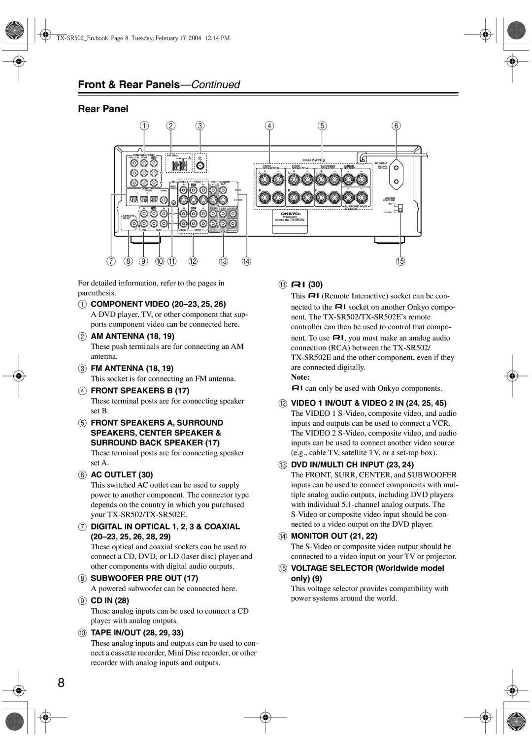 Onkyo TX-SR502E instruction manual Rear Panel, Front Speakers B, AC Outlet, Subwoofer PRE OUT, DVD IN/MULTI CH Input 23 