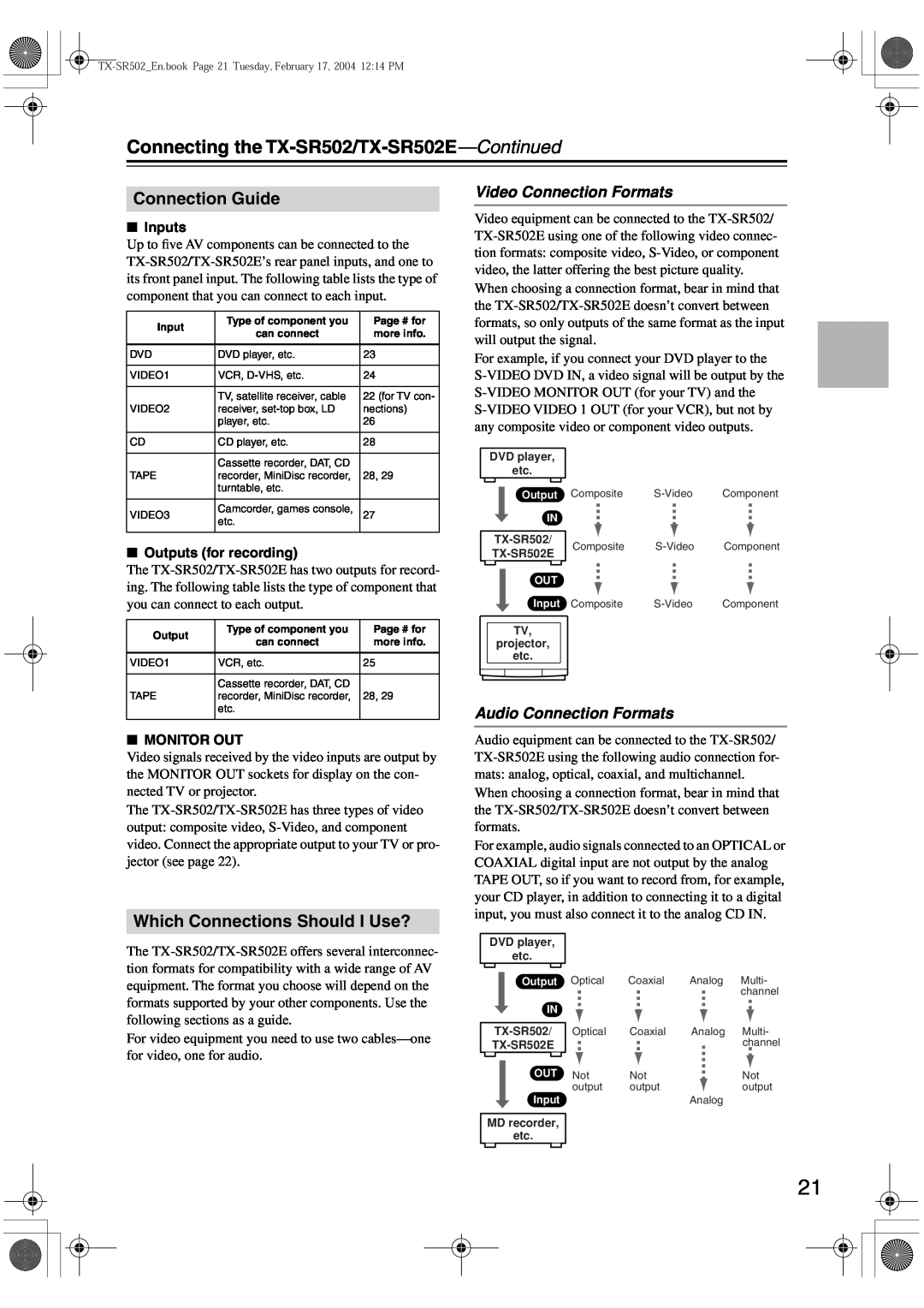 Onkyo instruction manual Connecting the TX-SR502/TX-SR502E-Continued, Connection Guide, Which Connections Should I Use? 