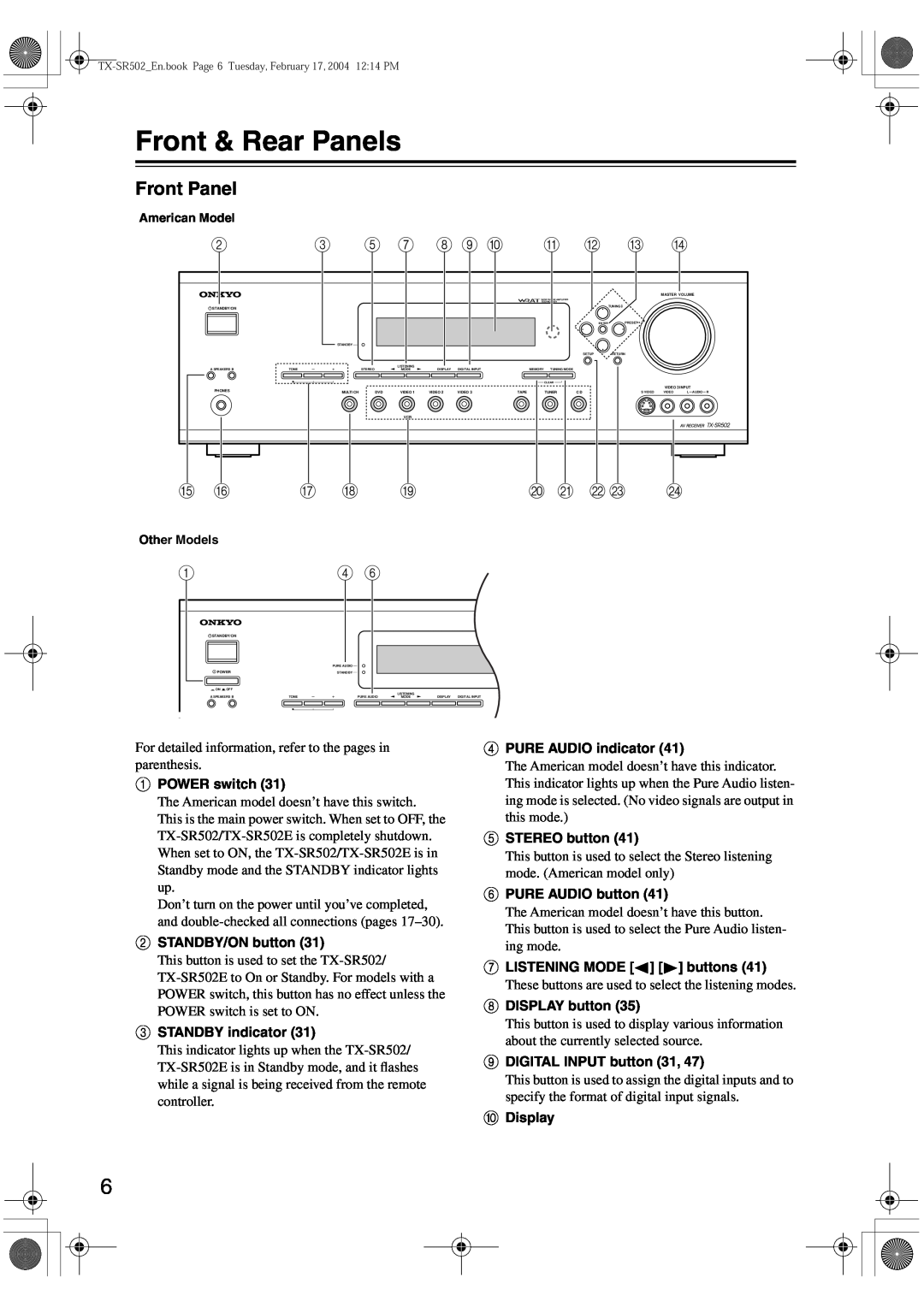 Onkyo TX-SR502E instruction manual Front & Rear Panels, Front Panel, C 5 G H I J K L M N, T U V W 