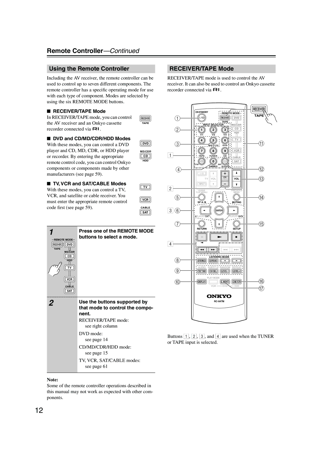 Onkyo TX-SR504E, TX-SR8450, TX-SR504/B instruction manual Using the Remote Controller, RECEIVER/TAPE Mode 