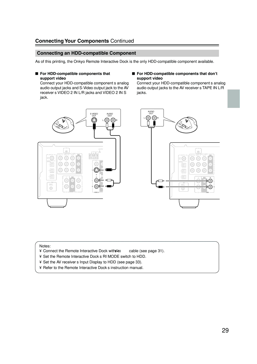 Onkyo TX-SR504/B, TX-SR504E Connecting an HDD-compatible Component, Receiver’s Video 2 in L/R jacks and Video 2 in S Jacks 