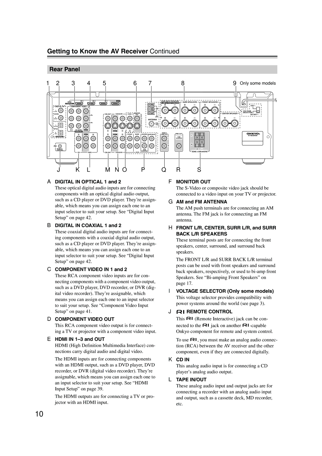 Onkyo TX-SR506, TX-SR576 instruction manual Rear Panel 