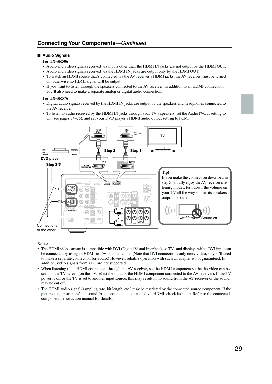 Onkyo instruction manual Audio Signals, For TX-SR506, For TX-SR576, Tip, DVD player Step 