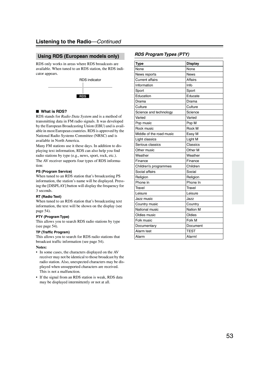 Onkyo TX-SR576, TX-SR506 instruction manual Using RDS European models only, RDS Program Types PTY, What is RDS? 