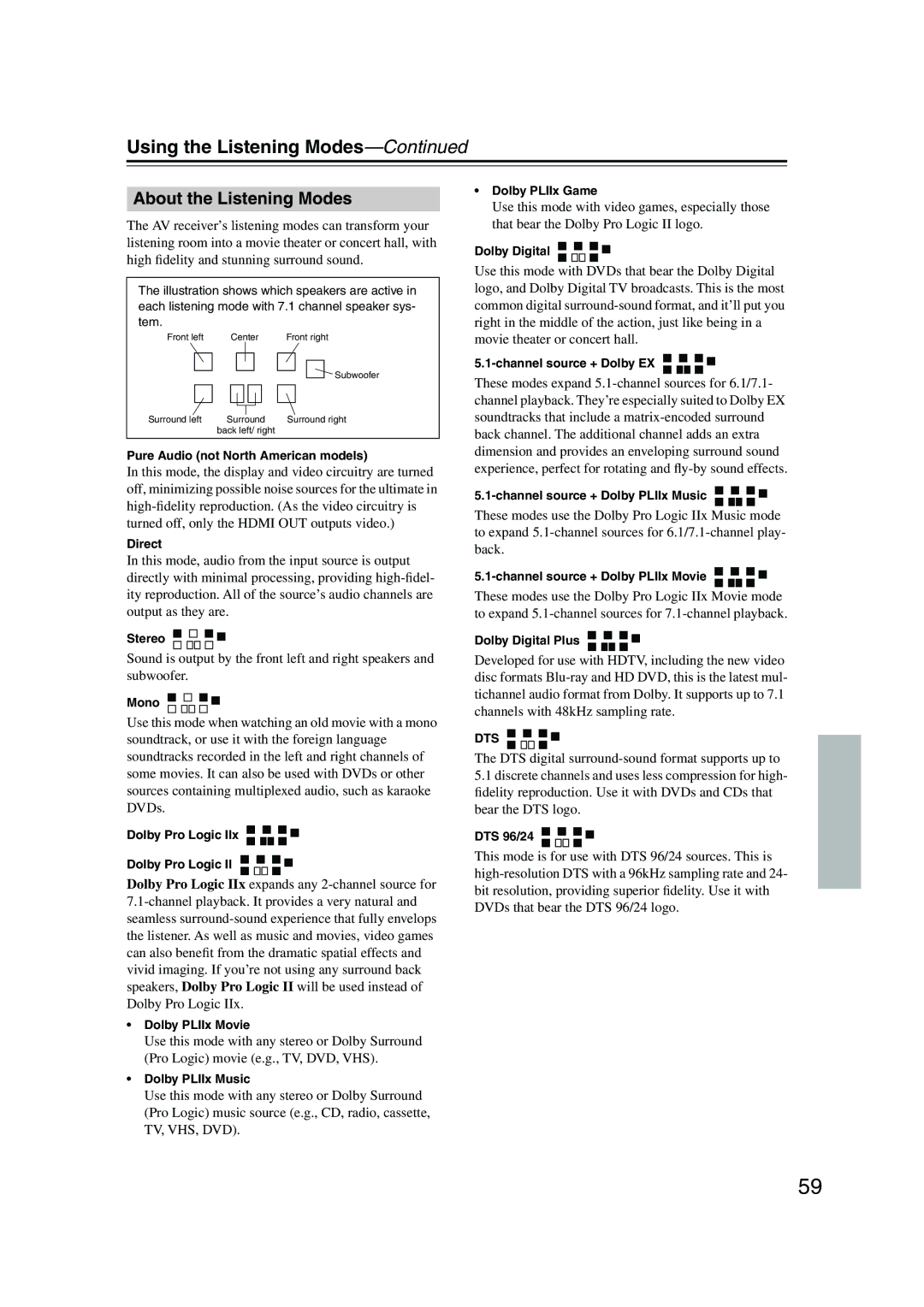 Onkyo TX-SR576, TX-SR506 instruction manual About the Listening Modes 